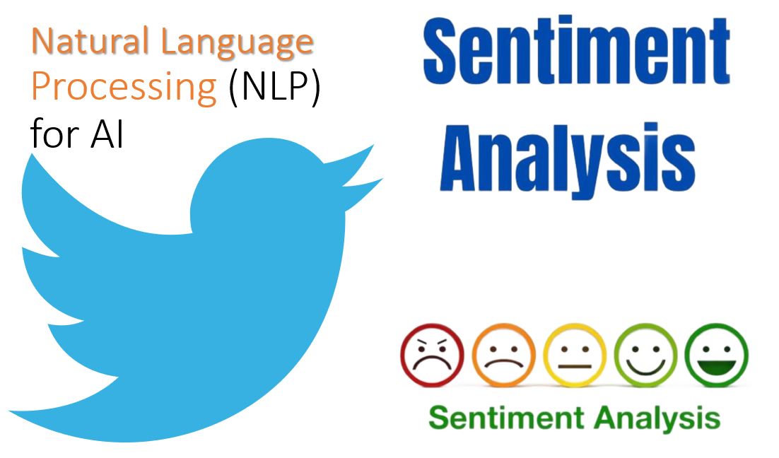 NLP_Sentiment_Analysis