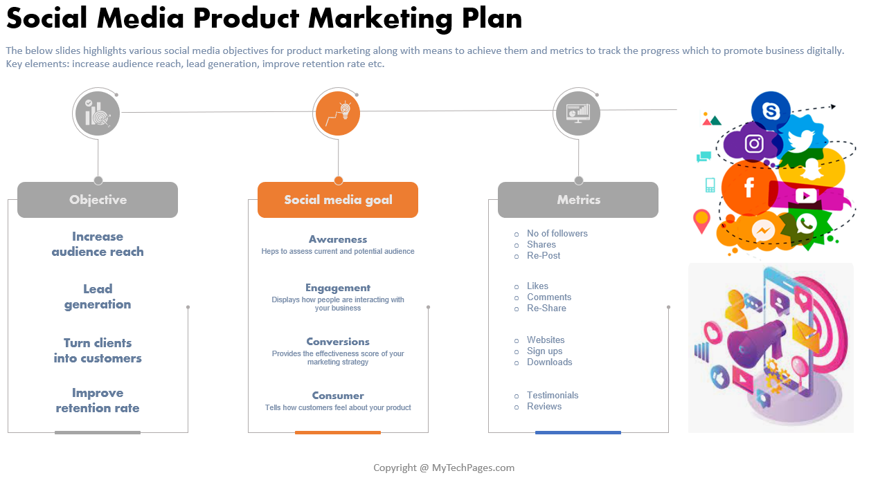 Social_Media_Product_Marketing_Plan